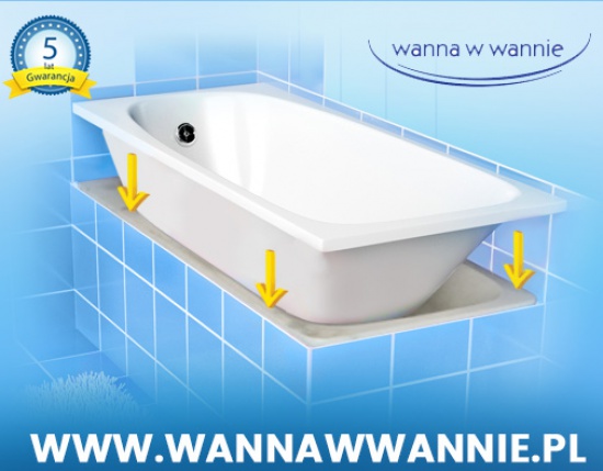 Renowacja wanny - najskuteczniejsza metoda